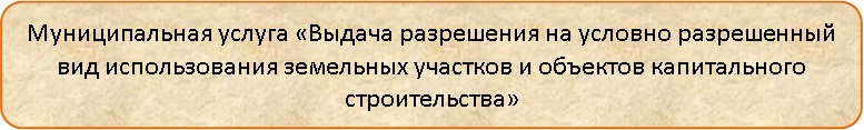 ������������� ������ ������� ���������� �� ������� ����������� ��� ������������� ��������� �������� � �������� ������������ �������������
