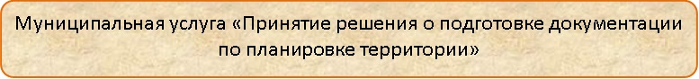 ������������� ������ ��������� ������� � ���������� ������������ �� ���������� ����������
