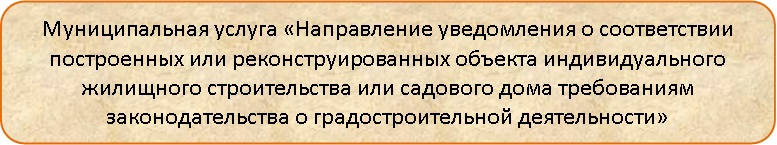 ������������� ������ ������������ ����������� � ������������ ����������� ��� ������������������ ������� ��������������� ��������� ������������� ��� �������� ���� ����������� ���������������� � ����������������� ������������
